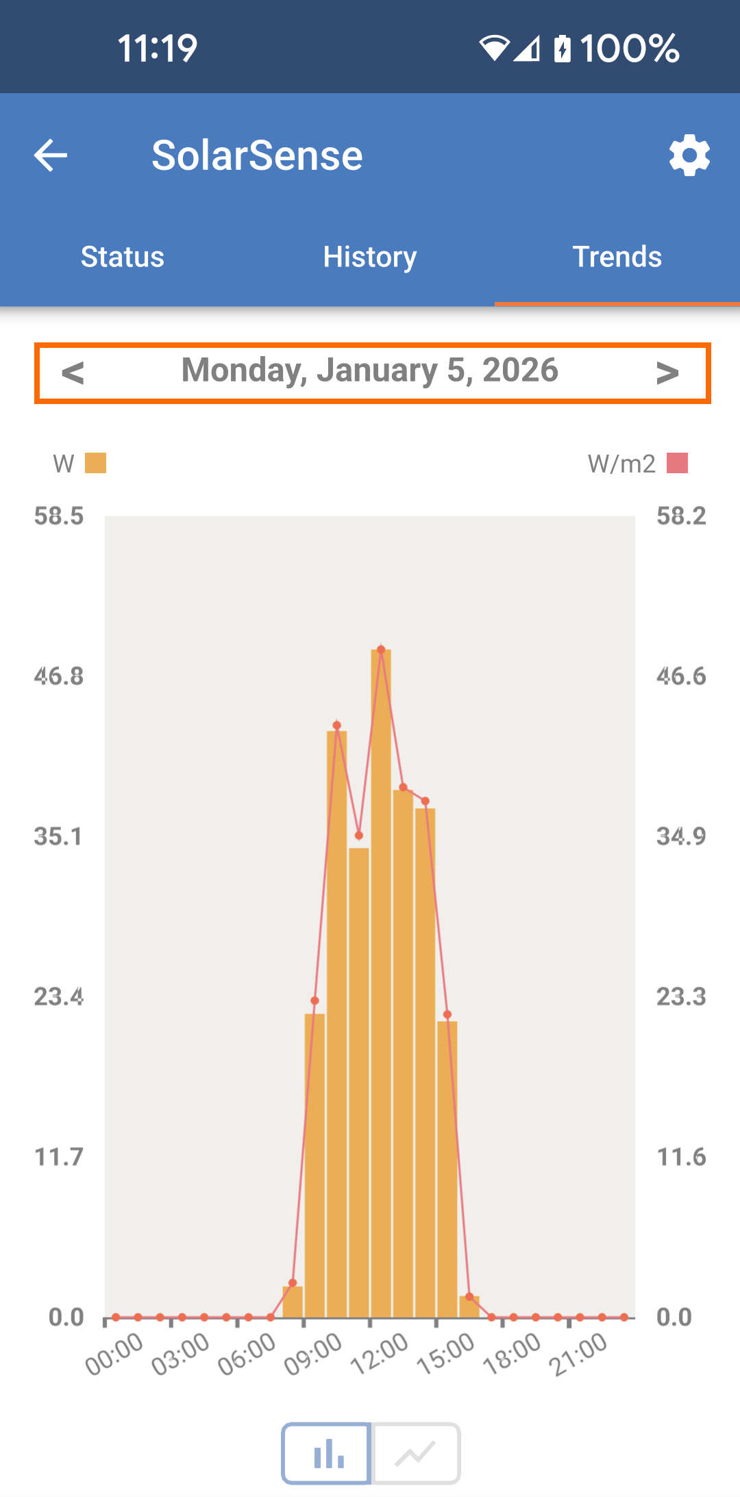 VictronConnect_Trends_Day_Select_Day.png